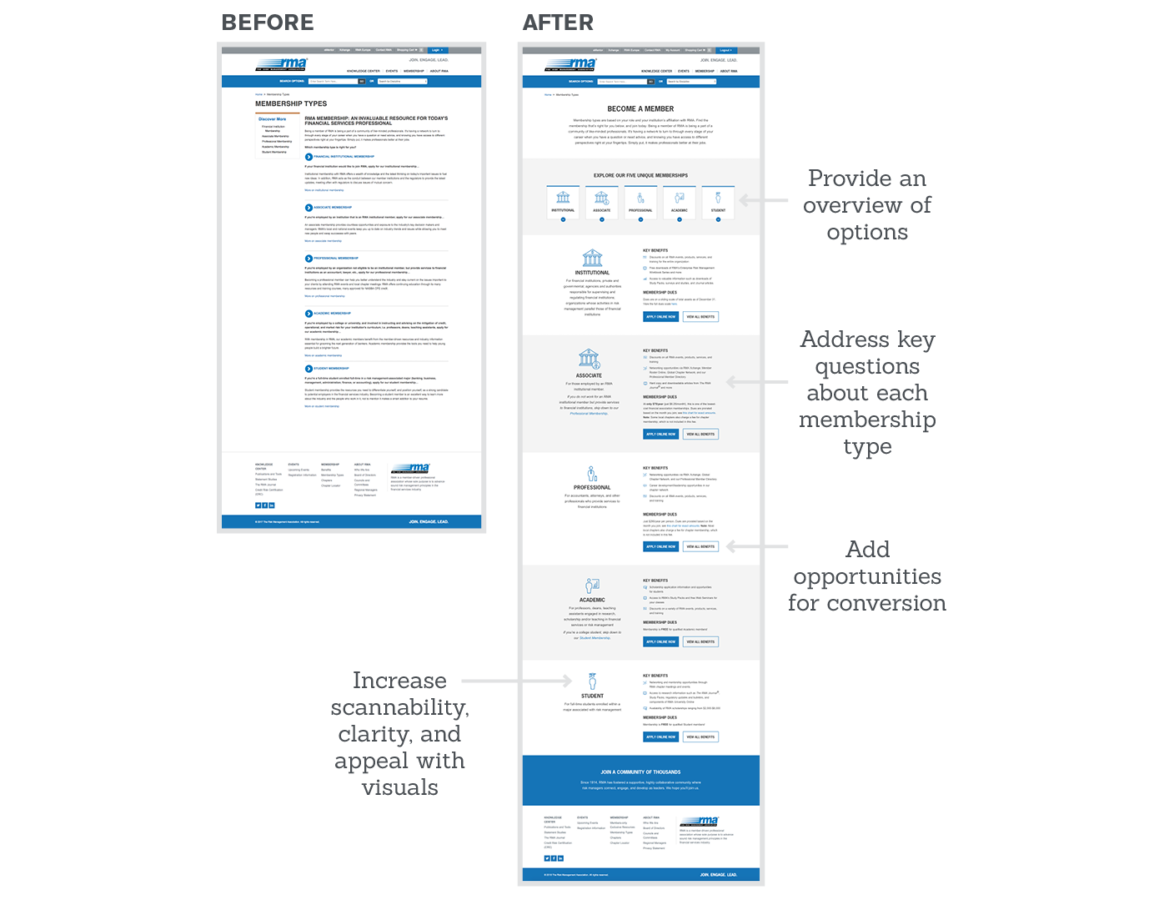 jumping-between-pages-graphic-execution2