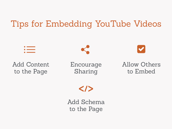 tips-for-embedding-youtube-videos-graphic