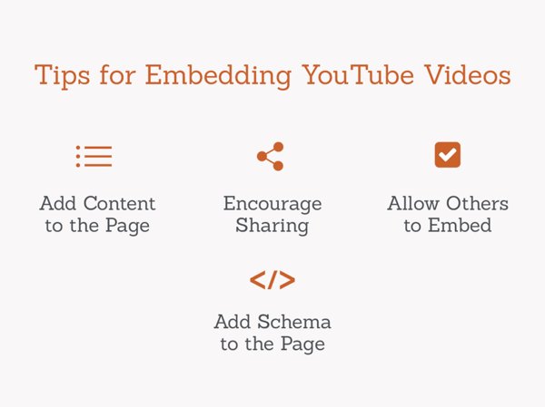 The Seer Video Marketing Guide
