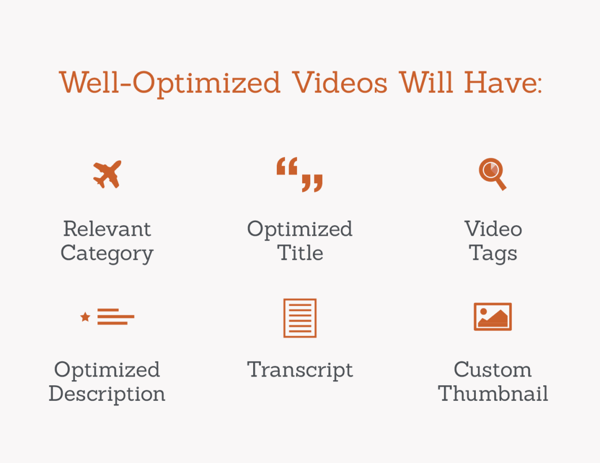 well-optimized-video-elements-graphic