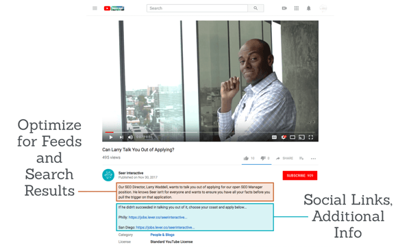 The Seer Video Marketing Guide