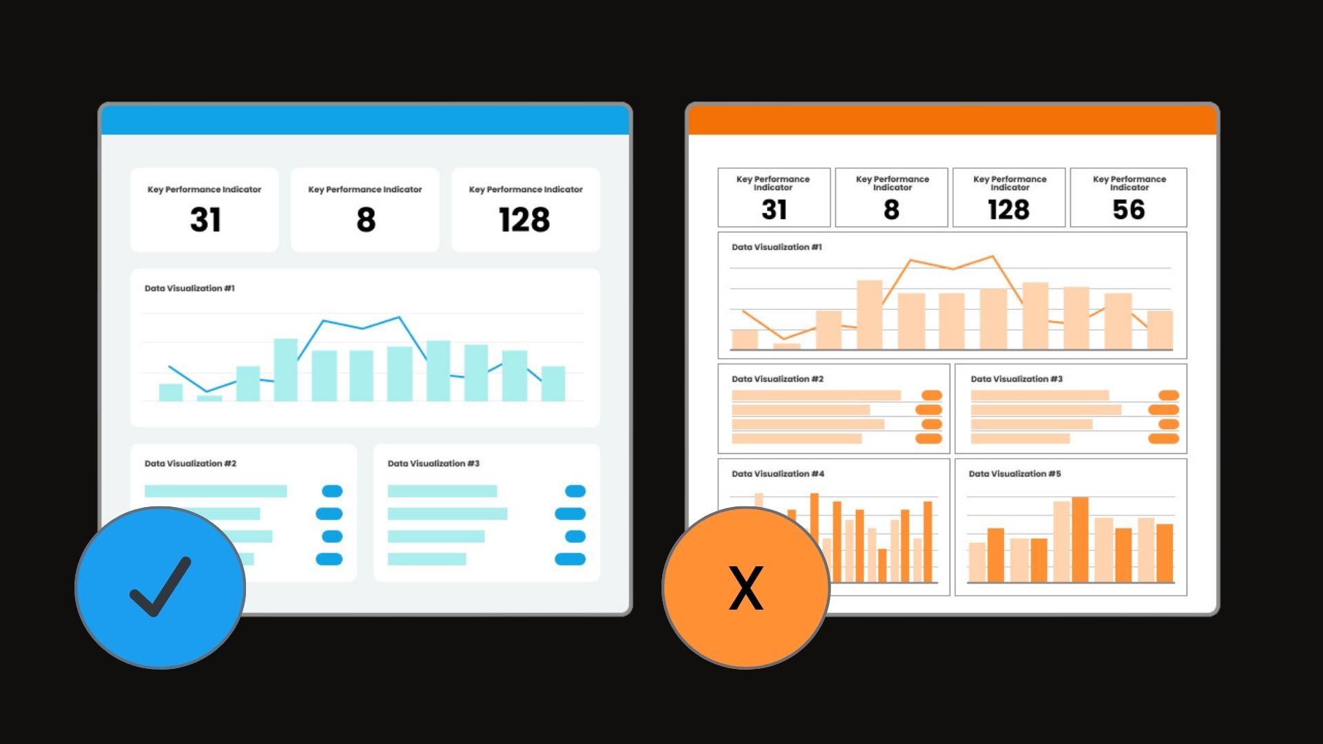 3 Easy Design Tips to Make Your Dashboards Better