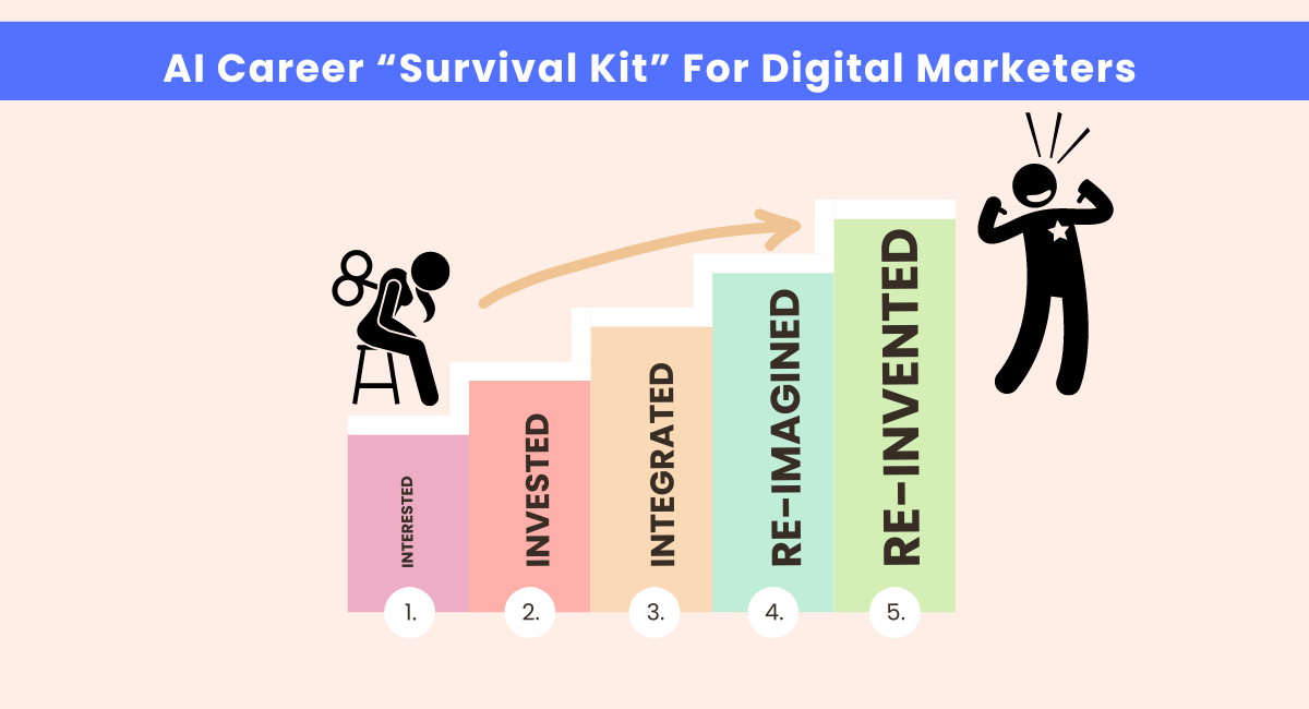 “Survival Kit” for Marketers Career Path in an AI World