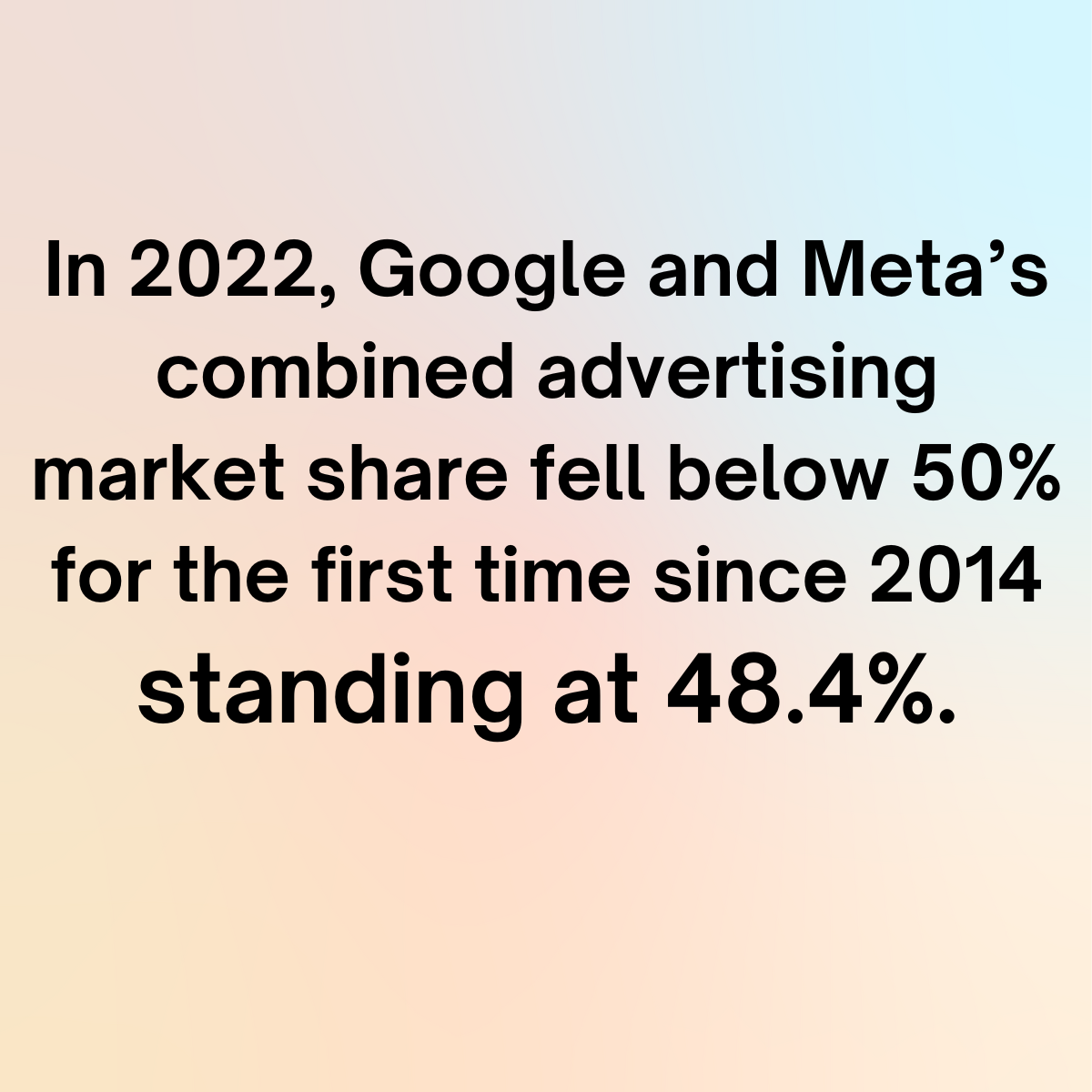 Cross Channel Measurement & Paid Media Budget Allocation