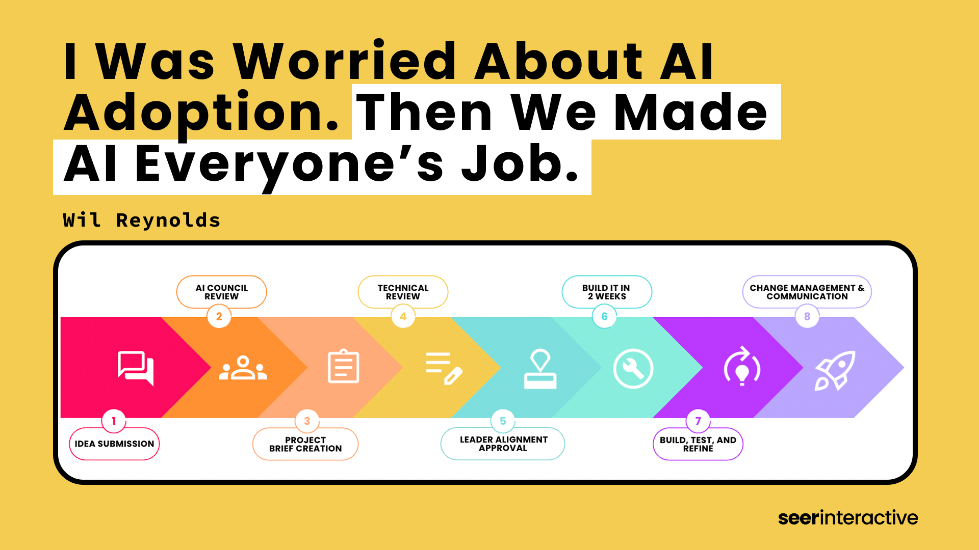I Was Worried About AI Adoption. Then We Made AI Everyone’s Job.