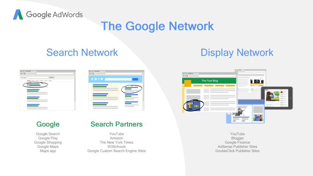 2017 10 19 The Google Network 1024x576