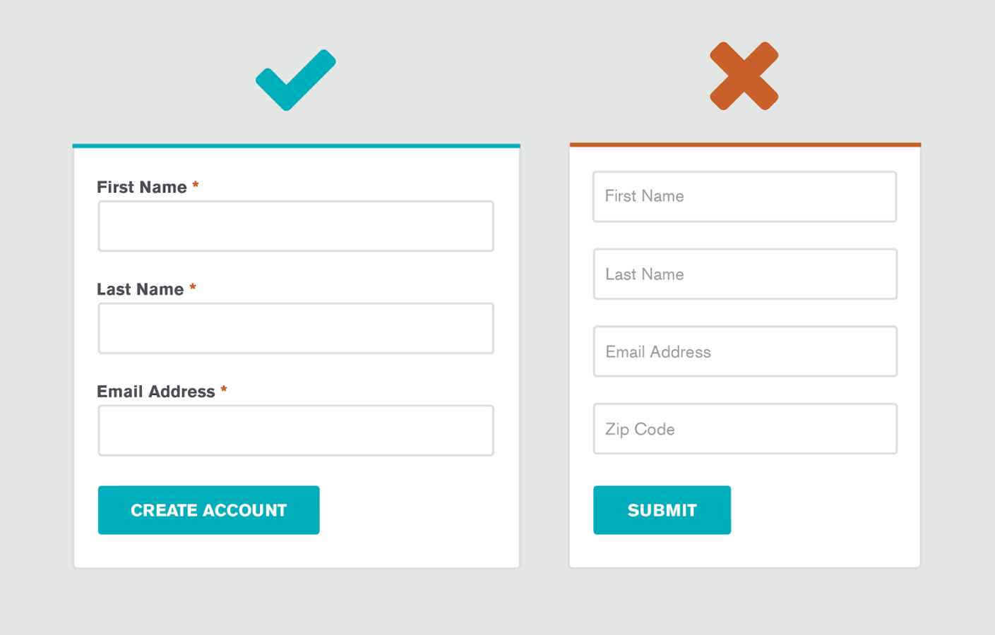 Accessibility 04 Form Headers