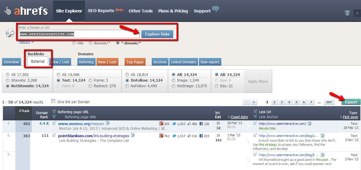 ahrefs for blog post