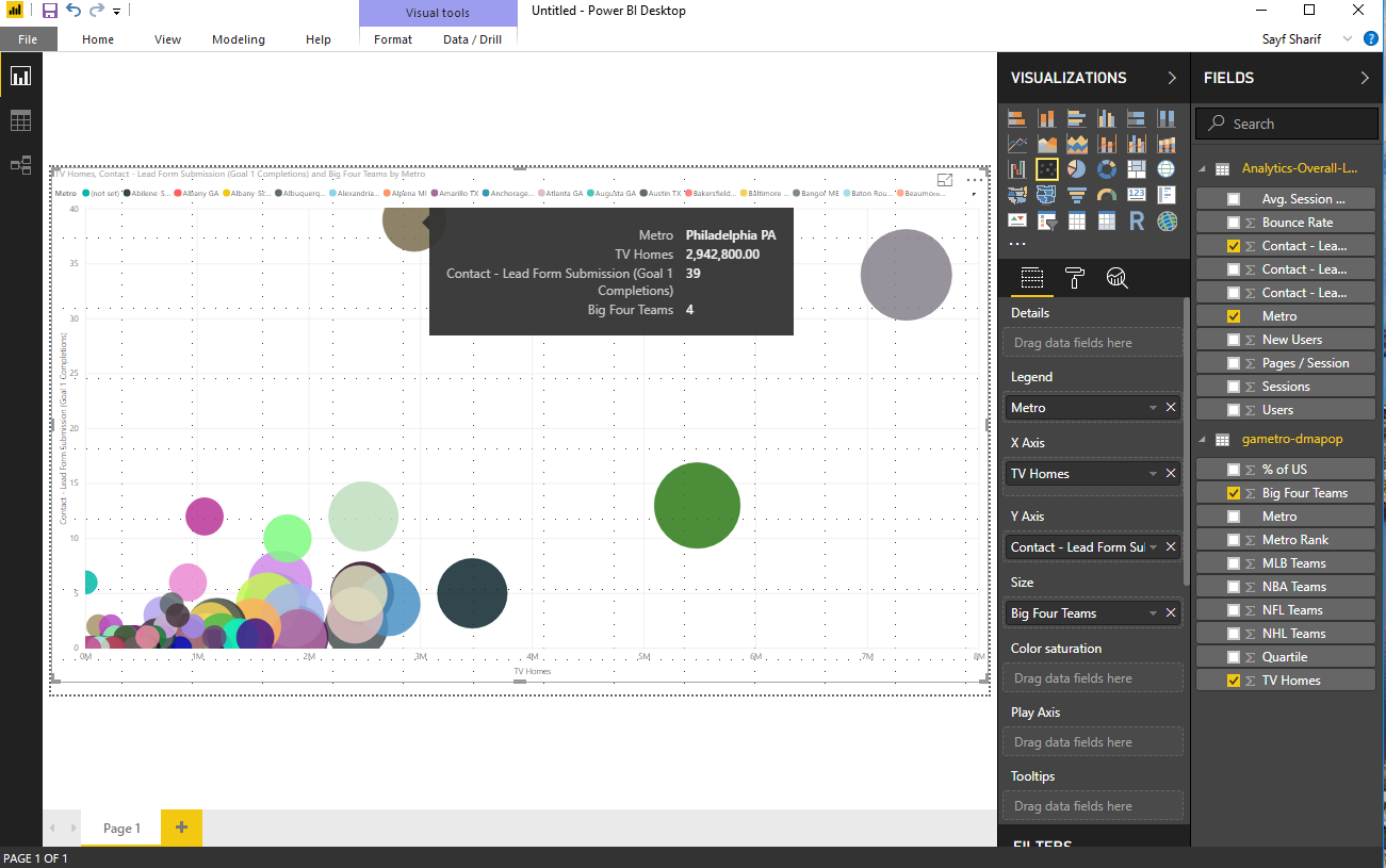 blog 11 getdata 1