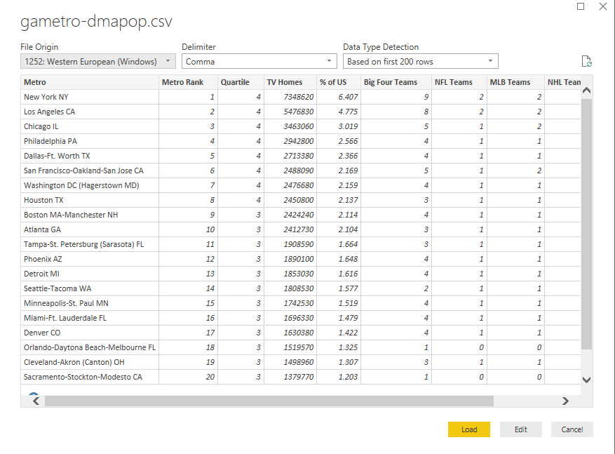 blog 8 getdata2 1