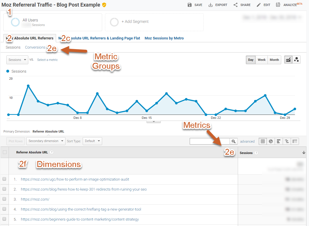 customreports 4 completed report