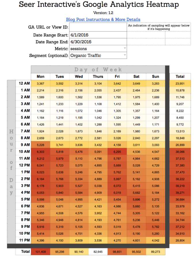 heatmap3