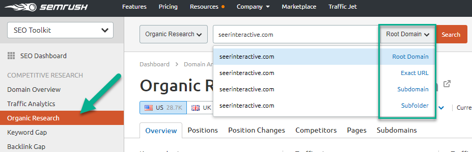 semrush1